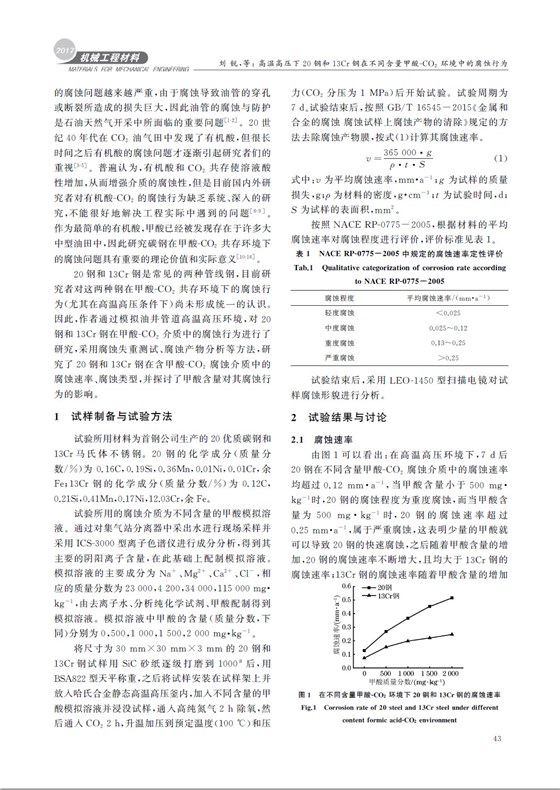 高溫高壓下２０鋼和１３Cr鋼在不同含量第二頁(yè)