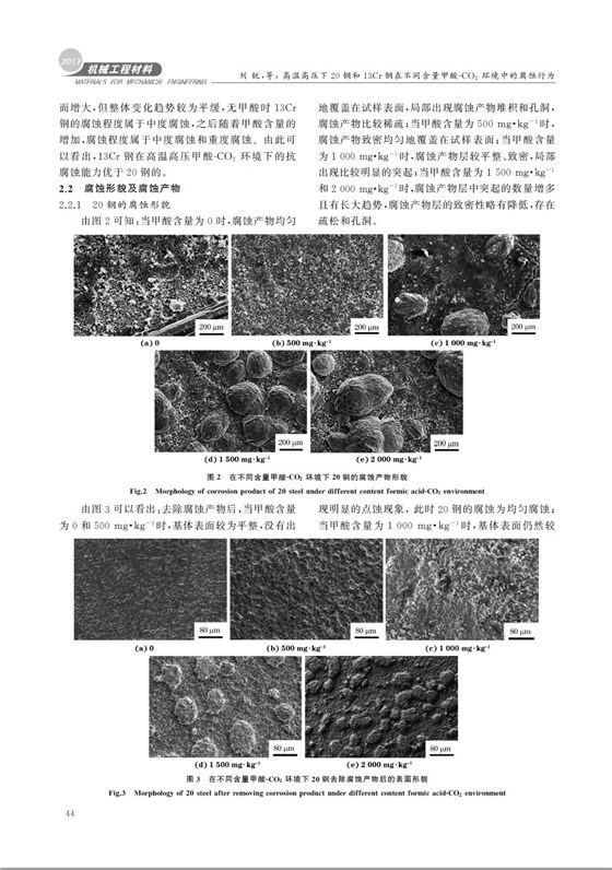 高溫高壓下２０鋼和１３Cr鋼在不同含量第三頁(yè)