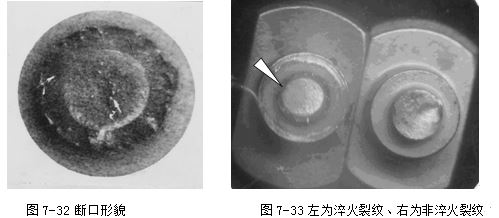 斷口形貌 淬火裂紋、右為非淬火裂紋
